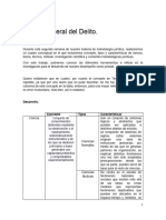 Cuadro Comparativo Teoría General Del Derecho