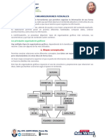 Informatica e Internet - Semana 01 - Ml02 - Los Organizadores Visuales