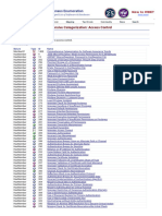 CWE-1396 - Comprehensive Categorization - Access Control (4.13)