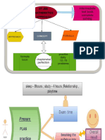 Karthik Iit Mathematics Approach