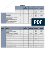 Semana 2