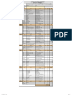 Bill of Materials Template