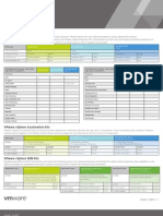 Vsphere 5.0 Cheatsheet