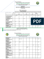 Table of Specification FILIPINO