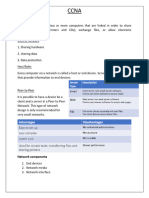 Ccna Sheet