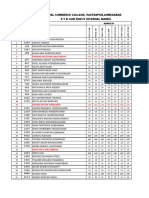 2023-24 Sem 4 Internal Marks For Display