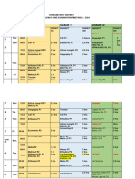 Mayjune 2024 Exam Timetable June 2024