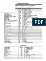 Pré-Diabetes - LISTA DE SUBSTITUTO 2021