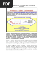 Aspectos Generales en El Proceso Salud Enfermedad Semana 5