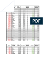 Plan Detaille Trading