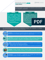Electrónica Analógica