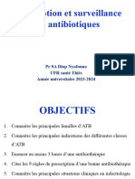 Antibiotiques 2024