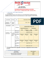 ROI Onretaillendingschemes