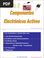 Tema 2 Componentes Electrónicos Activos