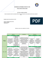 Cuadro Comparativo