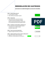 Indicadores Financieros de Proyectos