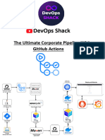 Github Actions Ultimate Pipeline