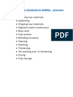 Steps Involved in Sulfite Process 1234