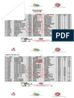 Programación 02-2024