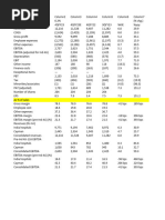 NH FInancials