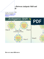 Differences Between Antigenic Shift and Antigenic Drift