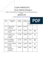 Class 9-Topical Mock-2-Results