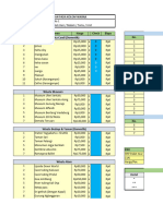 Master Proforma Laba Rugi Tour Format Database Baru