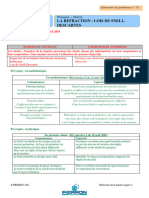 CPHY-224 Loi de Snell Descartes Fiche Professeur