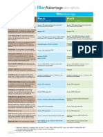 2012 Blue Advantage Benefit Table