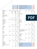 Personal Monthly Budget 1