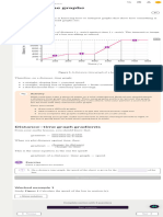 Distance-Time Graphs