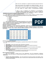 GROUP 6 Zachman Frameworks