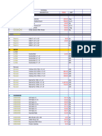 Estimating Guide For Civil Works W Price