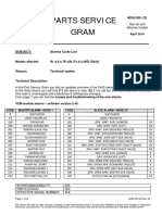 Códigos de Falhas R1