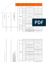 FOO207-01 Matriz de Identificación de Peligros Evaluación 2024 - (EAAB)