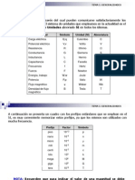 10 Generalidades