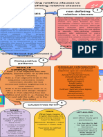 Green and Beige Illustrative History Infographic