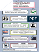 Infografia Aceptacion - Contratos I