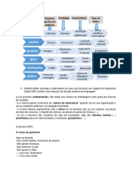 Funções Da Linguagem Resumo e Exercícios