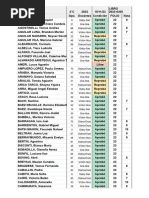 Fisica - 2c 2023 - Listado Definitivo para Publicar