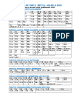 3084923MS - Answers To Work Book-2023 GATE & ESE