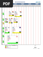 Berthing Plan