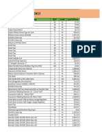 List of Asset 2023