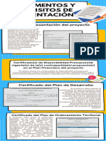 Infografia-Presensentacio y Visibilazacion de Proyectos