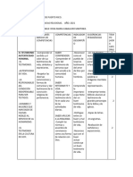 Plan Curricular de Religion 2021