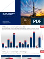 Abu Dhabi Oil Gas 2024 Webinar Presentation