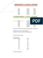 Gann 1440 Degree Calculator