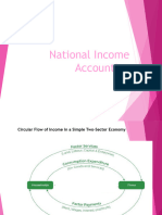 2national INcome Accounting - GDP - GNP