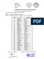 Liste Principale Des Admis Définitivement Classés Par Ordre Alphabétique