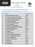 Ugp Uaf Closing Merit 2023